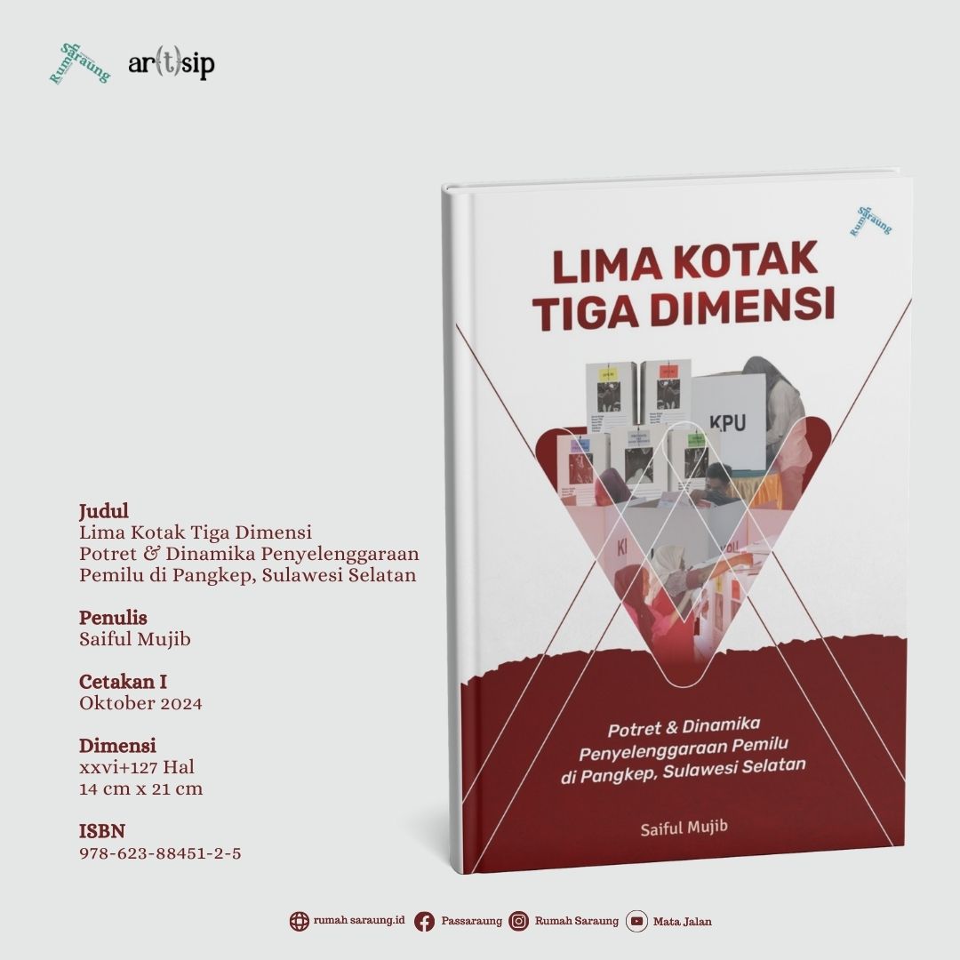 Lima Kotak Tiga Dimensi